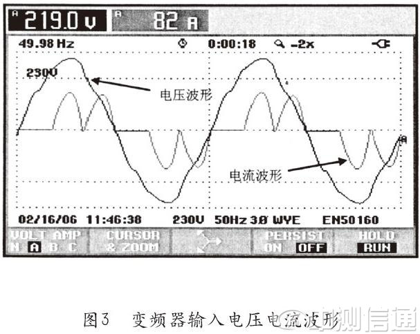 電流諧波的常識(shí)