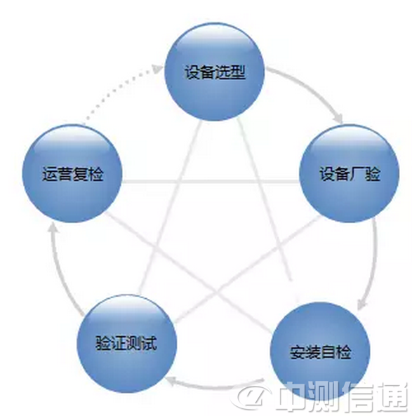 微信截圖_20160711184628