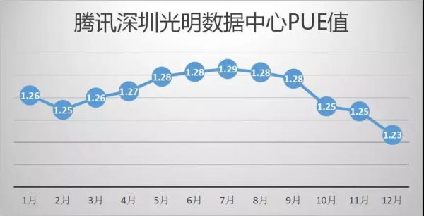 ΢�ňDƬ_20190729195711