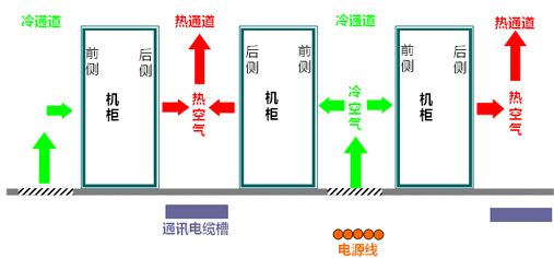 �C������ϵ�y(t��ng)�Y(ji��)��(g��u)ʾ��D