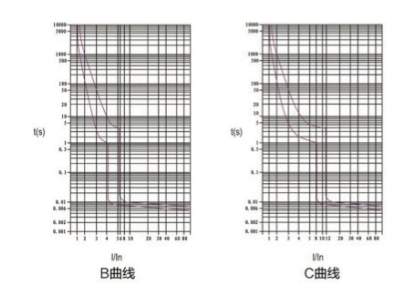 �D2��ֱ��΢�͔�·��Ó�ۄ�(d��ng)����������