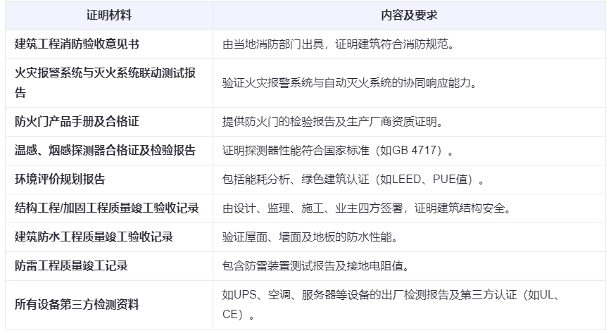 1753665033796896.png image.png